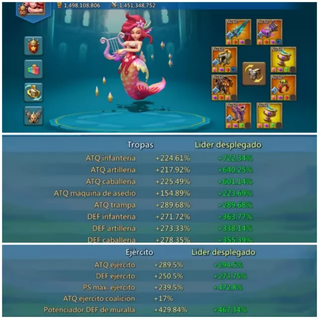 WONDER LEAD‼️4 HEROES GOLD💥945% · 3 / 15