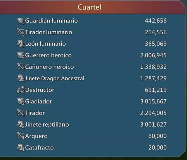 Cuenta T4/T5 · 5 / 23