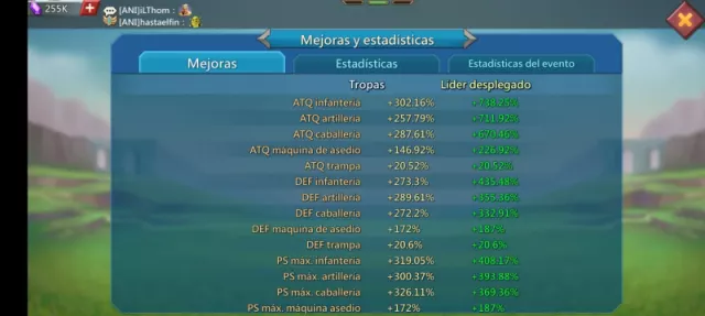 RL reino restringido · 14 / 72
