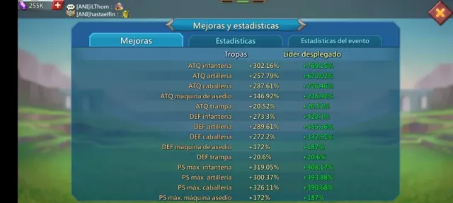 RL reino restringido · 16 / 72