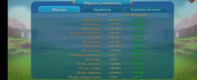 RL reino restringido · 20 / 72