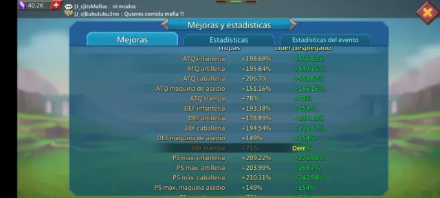 Fillers t5 1.391b 85m tropas · 5 / 10