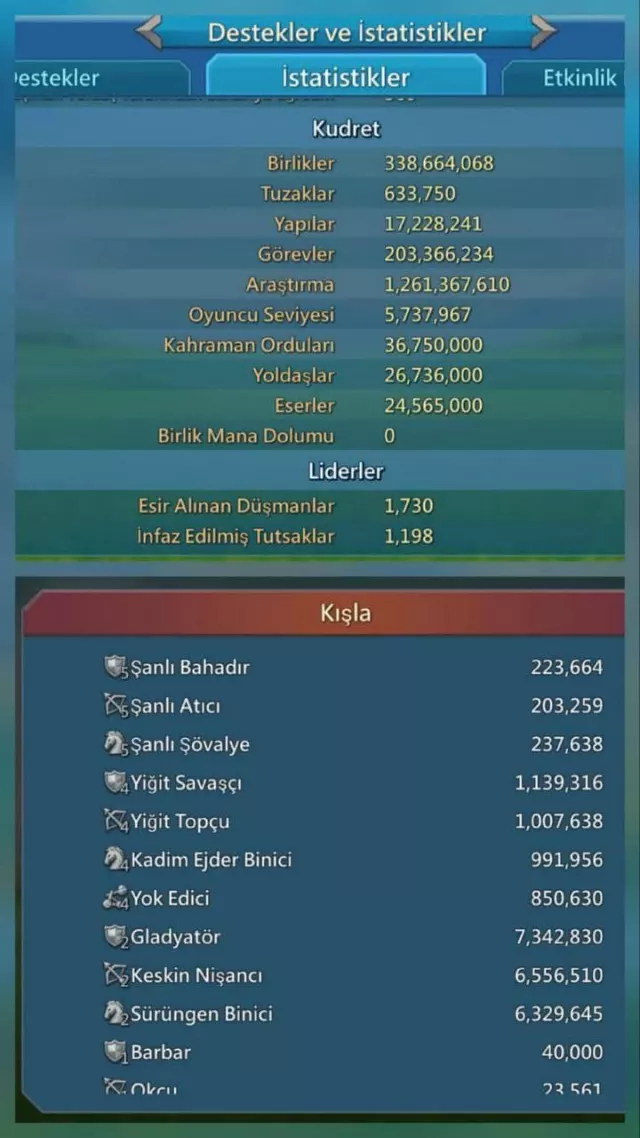 STRONG STATS &amp; CLEAN PROGRESSION 🔥 · 4 / 7