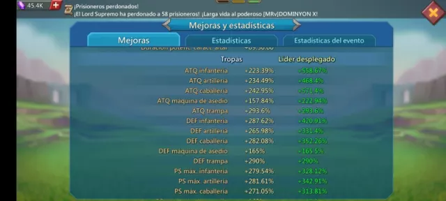Medio Rally lead 1.2B · 10 / 19