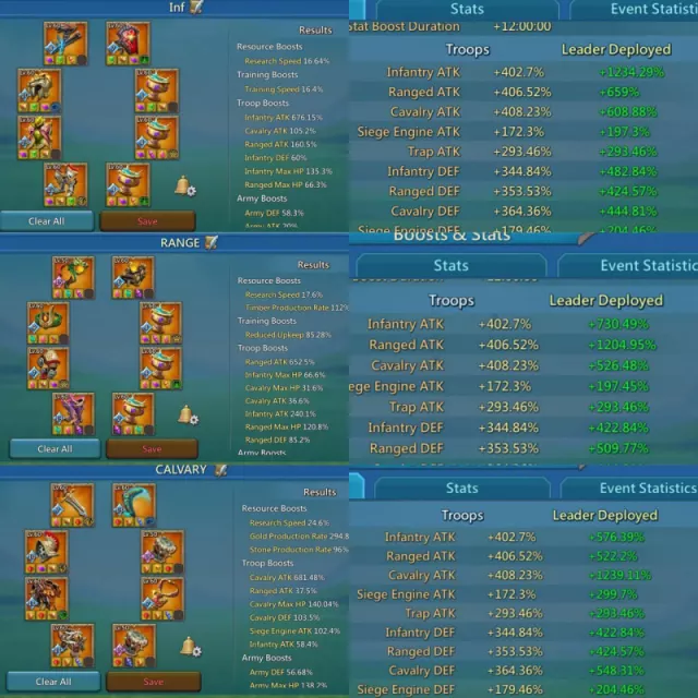 8 champs 4 cups / Atk 1230% · 8 / 8