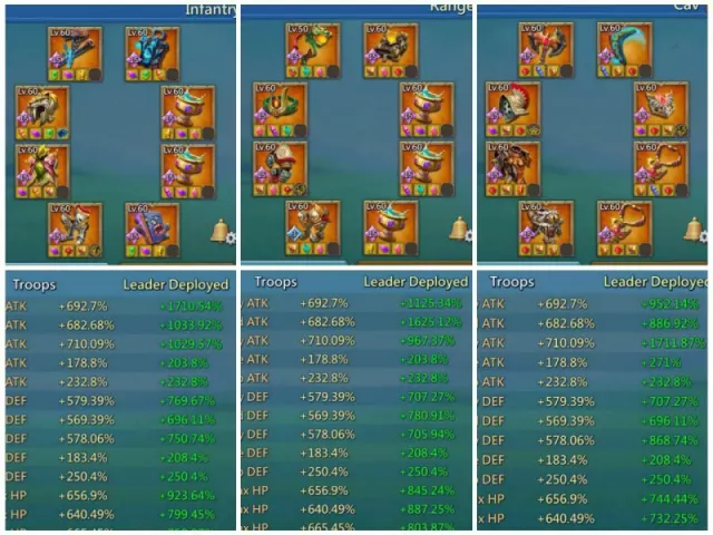 Low Might Beast, 692%, 682%,710% B Stats · 6 / 7