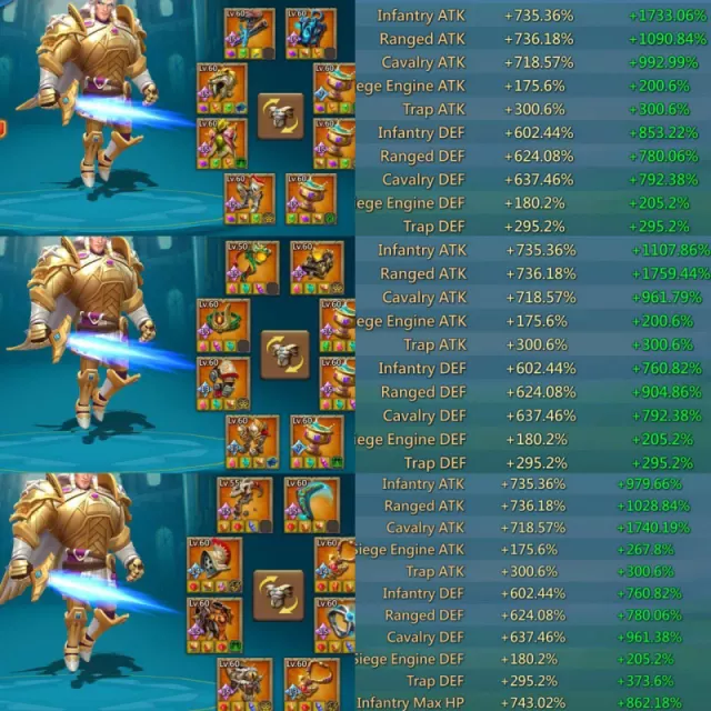 17 Champs /  Stats: 1733-1759-1740% · 10 / 10