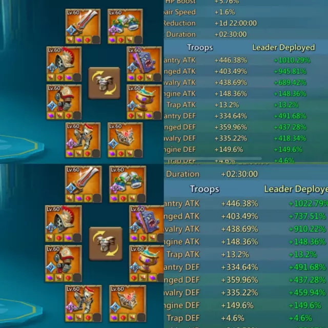 Can go to K1739 / Max stats: 1283-1236-1311% · 5 / 9