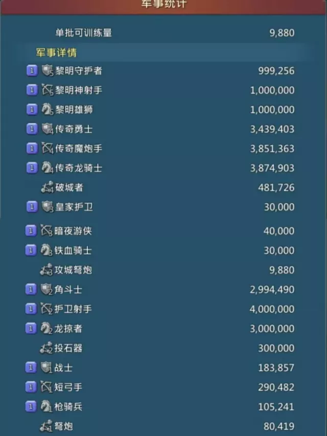 630m might / 5Champs 3Cups · 1 / 8