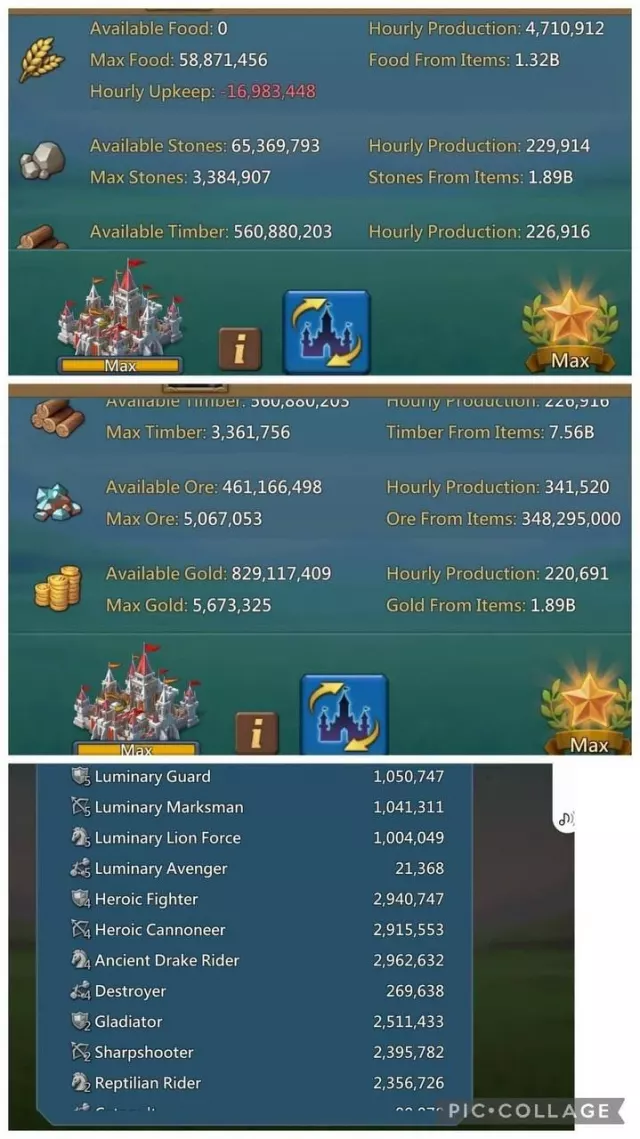 4 Champs /  1095–1079–1108% stats · 2 / 6