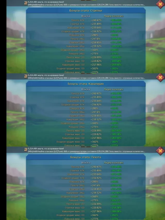 3+2 champ / 950% stats · 3 / 5