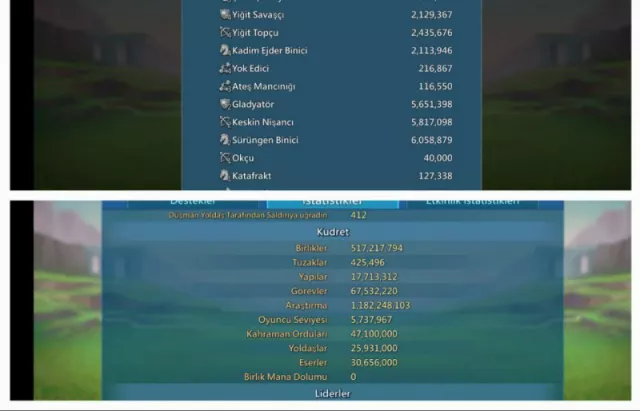 13 champ / 1 lvl 12 / 1302/1232/1254 · 1 / 6