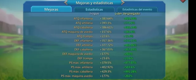 1.3B mitgh WoW · 2 / 7