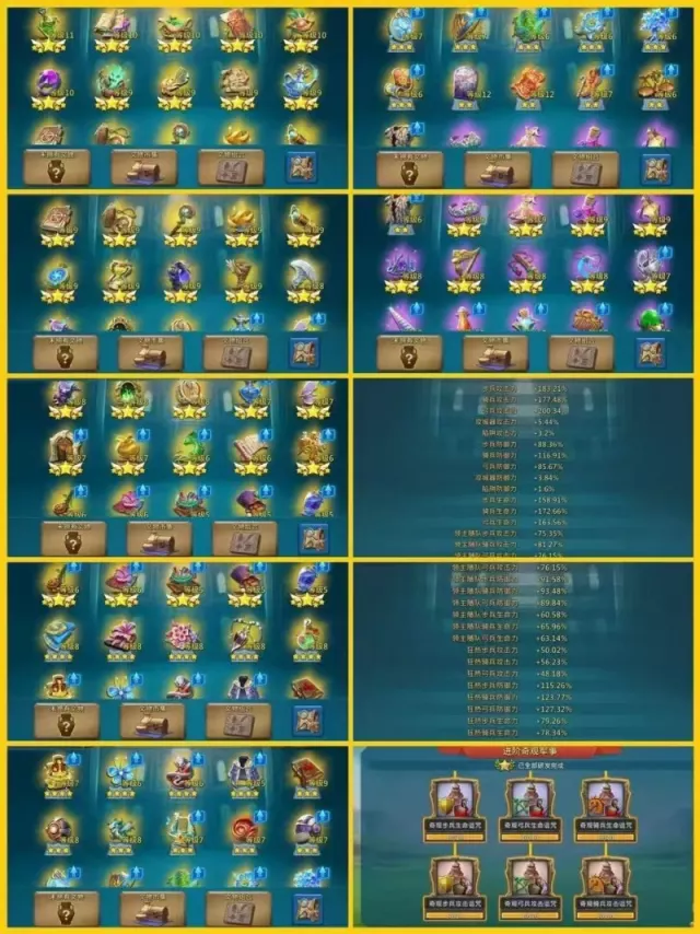 Max stats: 1533-1547-1523% · 6 / 7