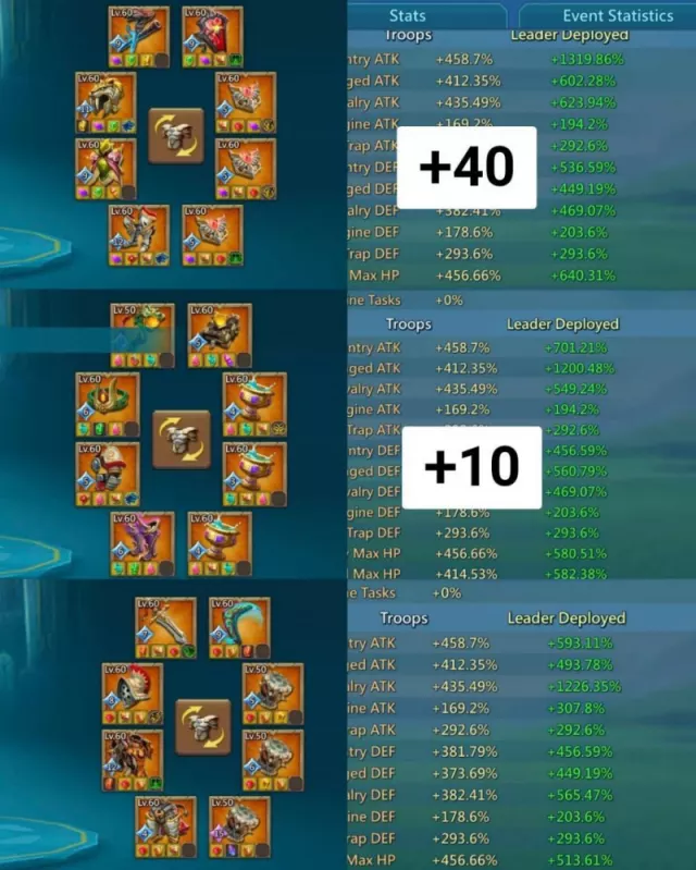 11 champ / 1x11k, 1 lvl 12 , 2 army jewels · 5 / 6