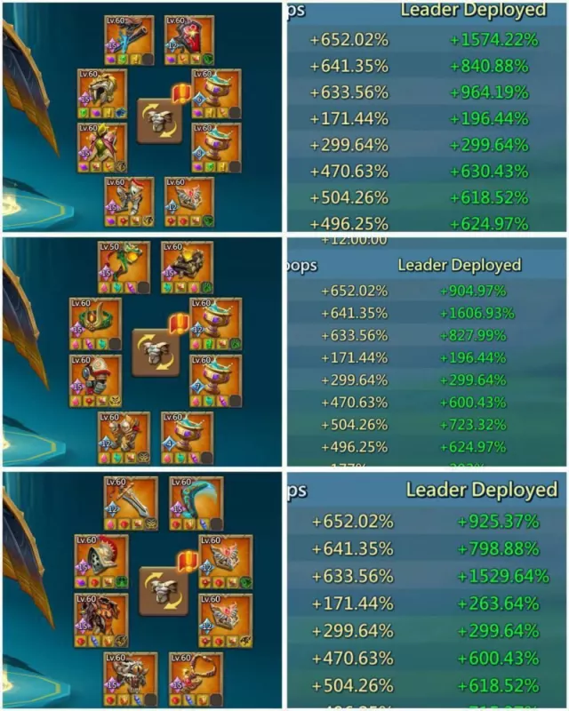 15 mythic champs incl 4 acc / 1600% stats · 3 / 6