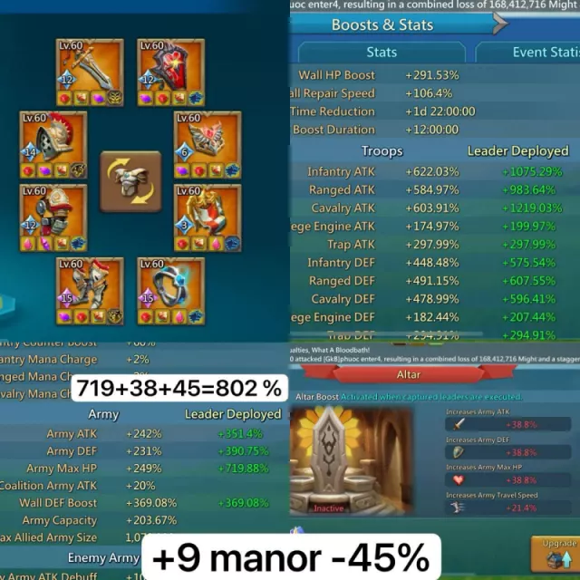 7 mythic champ / 1,2*champ lvl 15,14 · 4 / 8