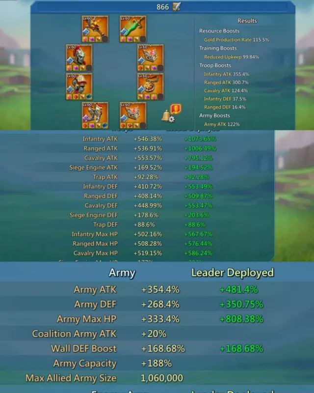 Low Might RL, Base Stats 546/536/553 · 2 / 8