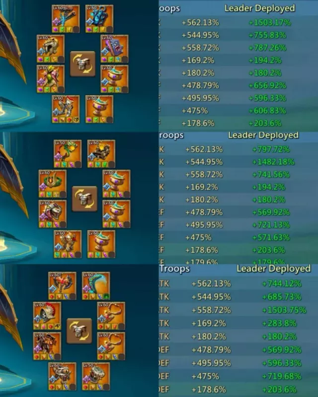 3x11k Gold /  1513-1482-1513% stats · 6 / 9