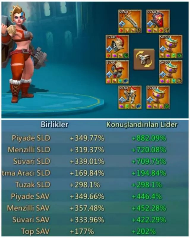 5 mythic champ · 1 / 5