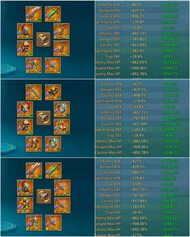 3x11K  Low Might RL / 19 champs / Max stats: 1928-1930-1888 · 5 / 8