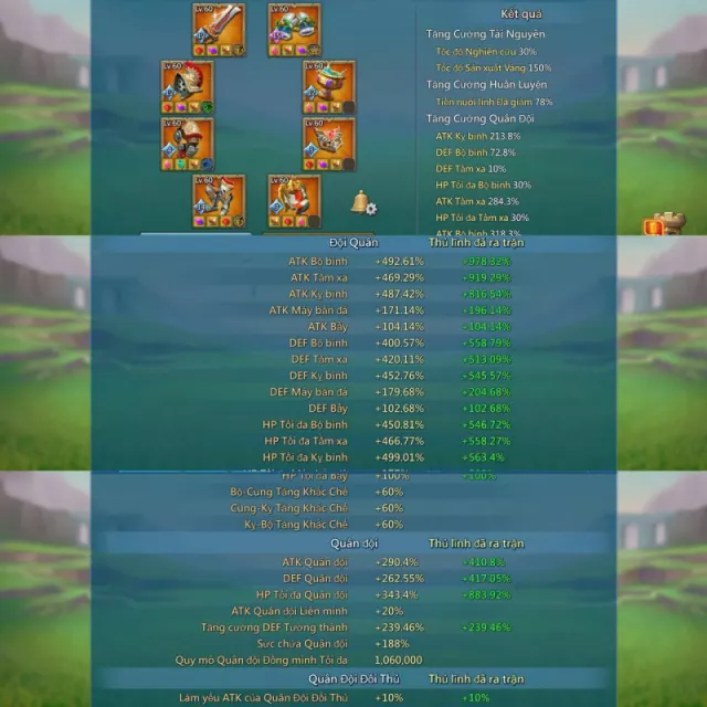 Low quest might /  Astra: 14/13/13 · 2 / 5
