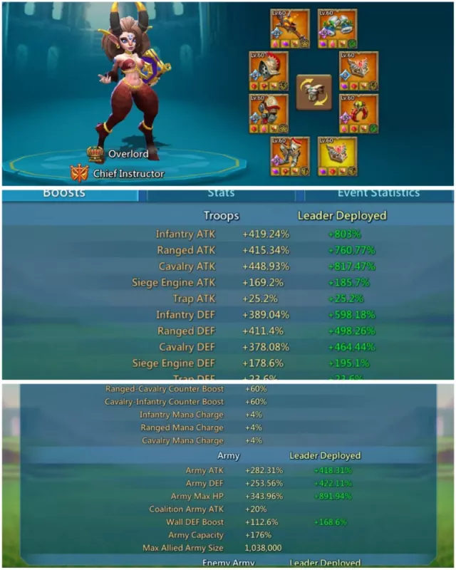 Can fly to k1824 /  1270-1258-1301% stats · 5 / 9