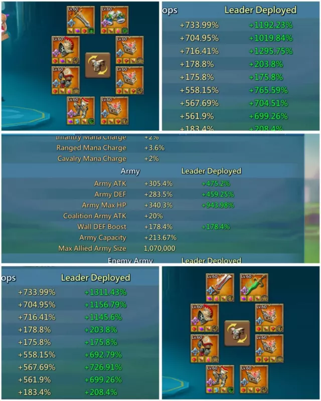 733-704-716% Base stats / 3x11k Heroes Gold · 3 / 8