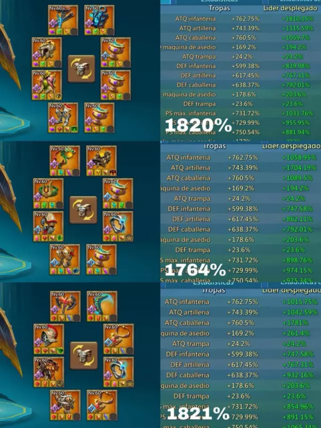 Max Stats: 1820-1764-1821% · 5 / 9