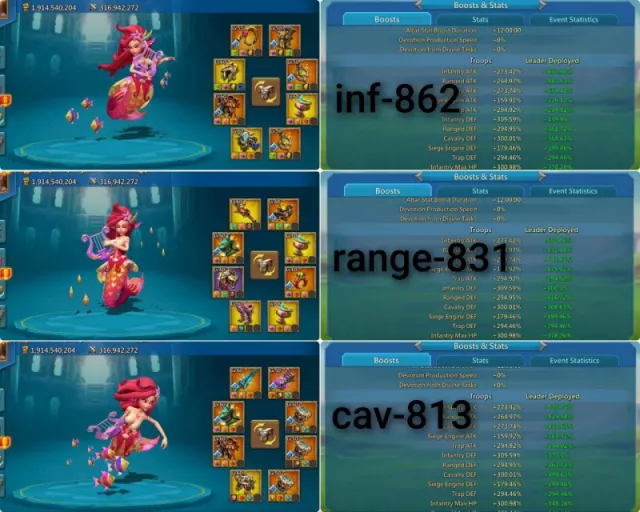 700%+ mix / 4 gold heros · 7 / 7