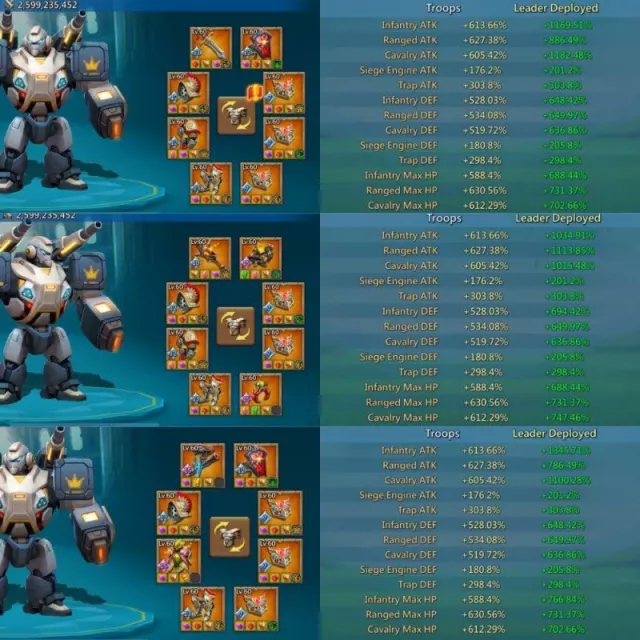 613-627-605% Base stats · 5 / 6