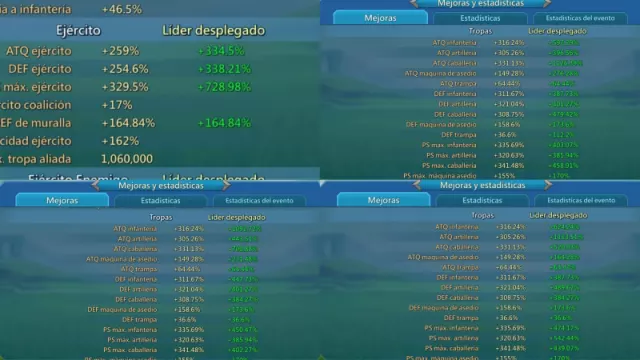 Can go K1582 / 4 champ Orange + 3 cup orange · 3 / 5
