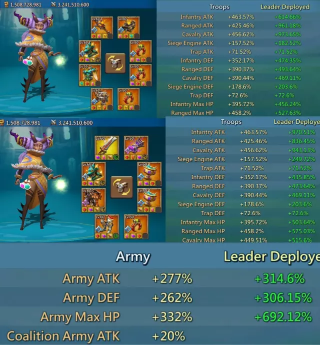 Low Base Might 1200% · 5 / 7