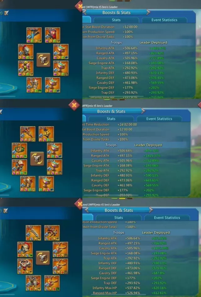 3x11k + Oracle Gold · 8 / 8