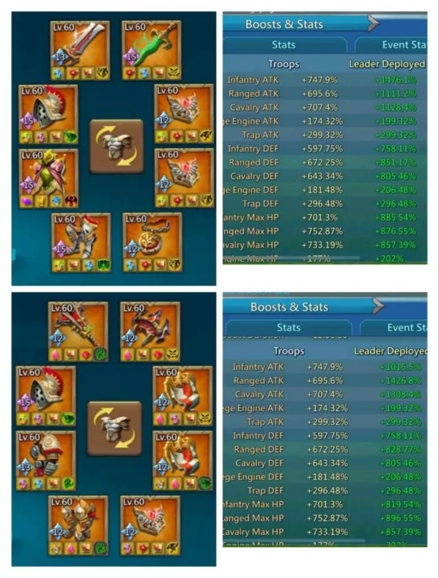 Top Non Emperor account · 4 / 9