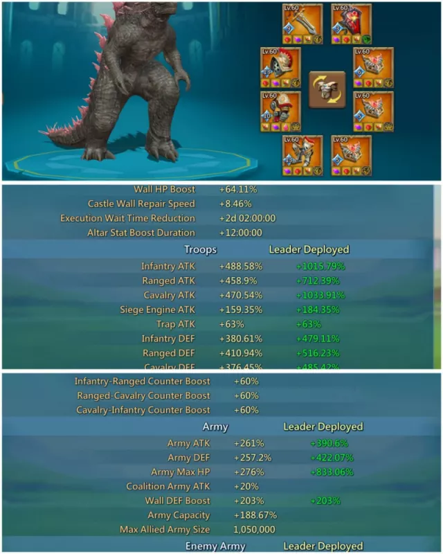 Low quests   12+1 mystic champs · 2 / 7