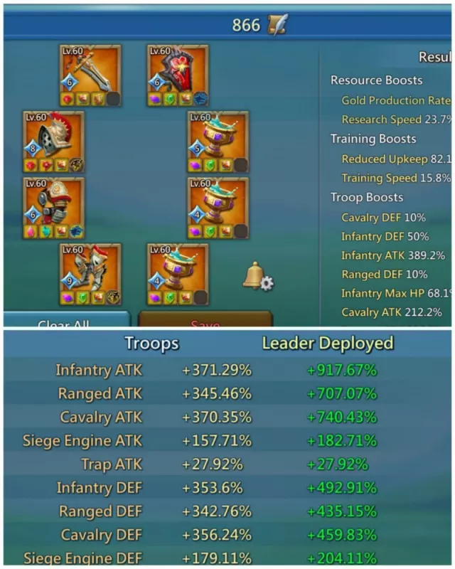 Can go to K1427 / 6 mystic champs + 4 cups · 2 / 5
