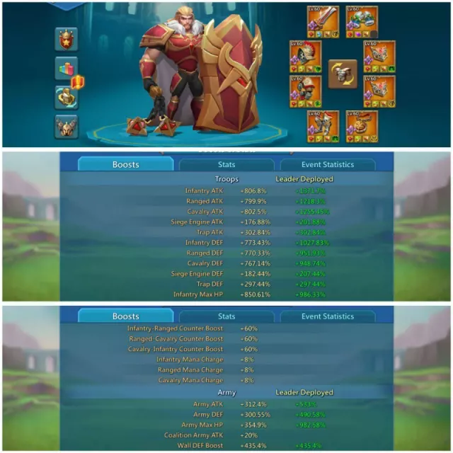 3*11k + oracle gold  806-800-802% base stats · 2 / 9