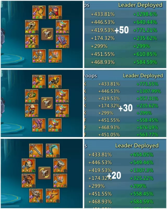 5 Lv.10 Champs / 1340% stats · 4 / 7