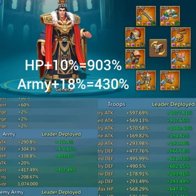 10 champ 3 lvl 12 &amp; 2 lvl 11 / 1505/1450/1450 max stats · 8 / 9