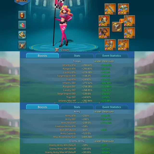 Acc 68 day old full champ · 2 / 3