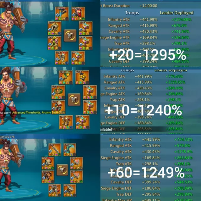 13+1 gold champ /  6+1 cups gold · 9 / 9