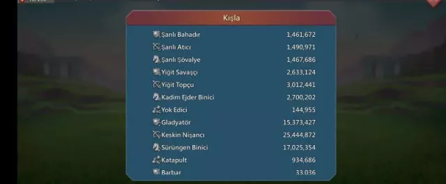 K1230 / 1 Champ Gold · 1 / 8