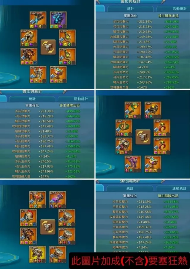 Low might lead /  3 fams · 6 / 7