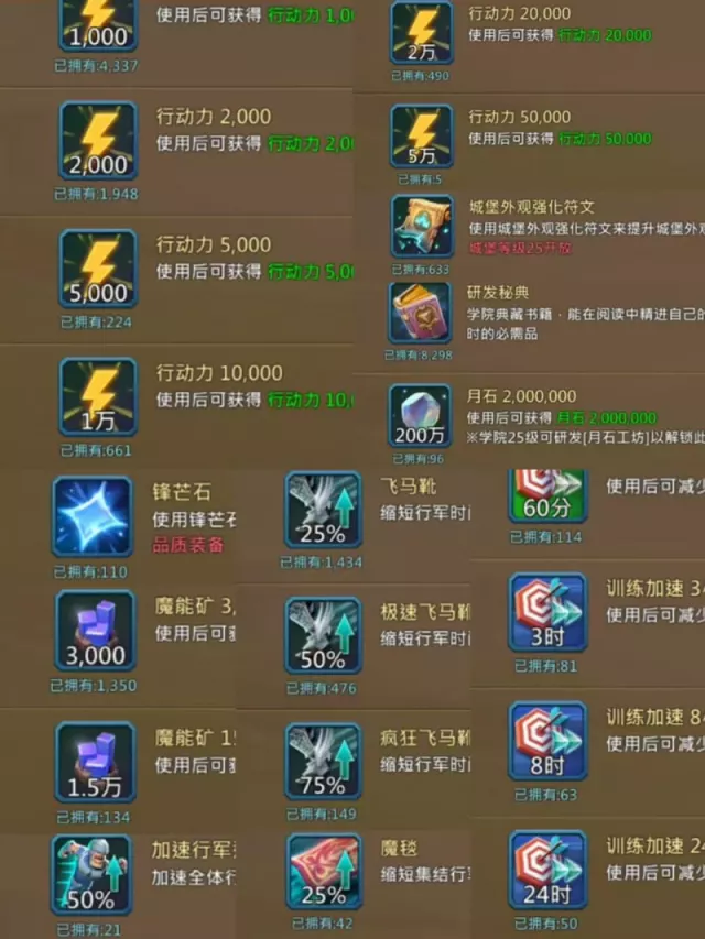 Born K1690 / 260m might · 4 / 17