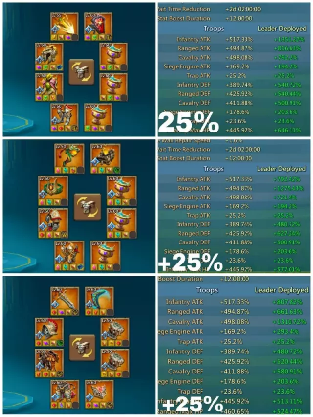 Max Stats: 1385-1305-1387 · 6 / 7