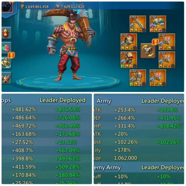 Restricted low might RL / Max stats: 1386-1332-1349% · 7 / 9