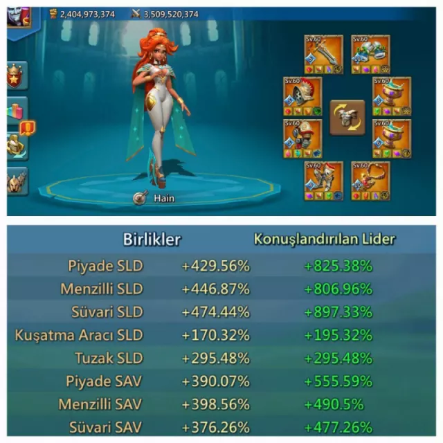2 Leader skins/ 1228-1240-1389% stats · 4 / 7