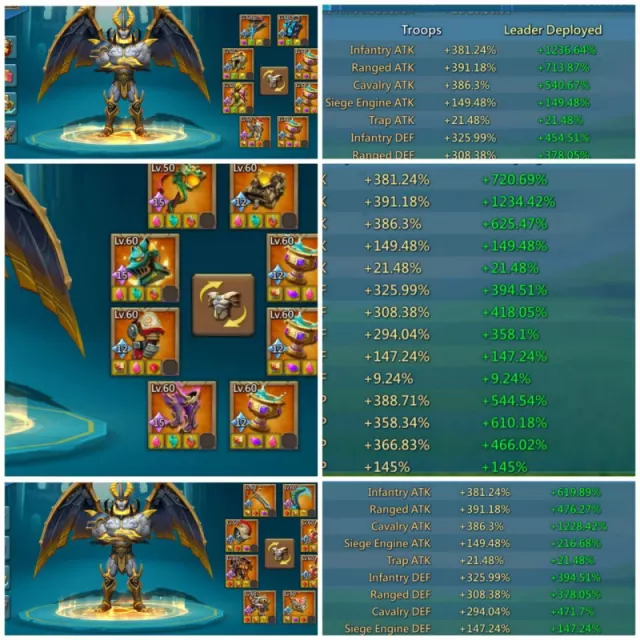 Extremely low might / 800+ mix hp · 4 / 7