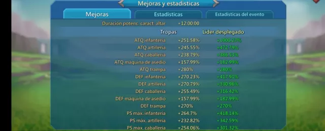 2 champ orange + 1 Gold /stats 1000% 950% · 11 / 75